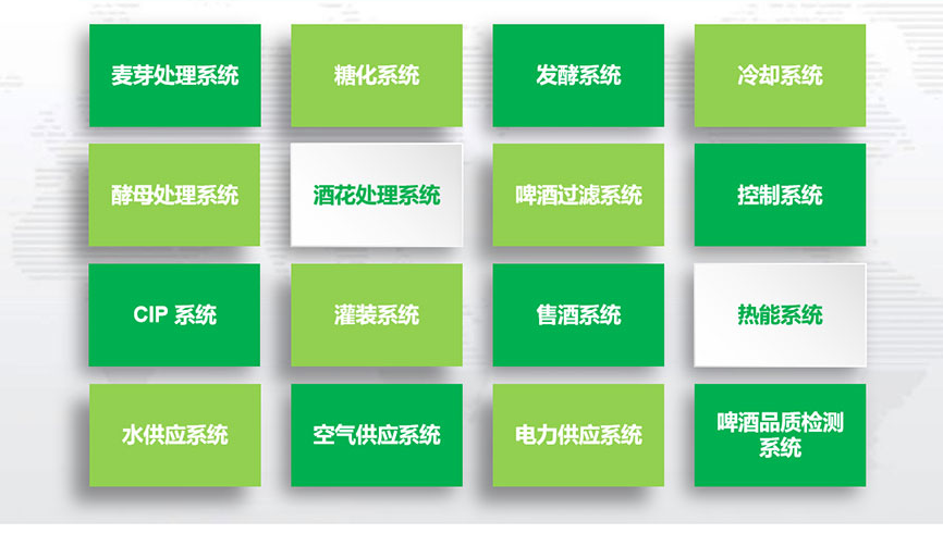 啤酒生產(chǎn)設(shè)備由哪些設(shè)備組成？
