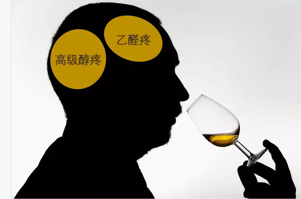 喝酒“上頭”？“上頭”的原因及生產(chǎn)過程中控制方法